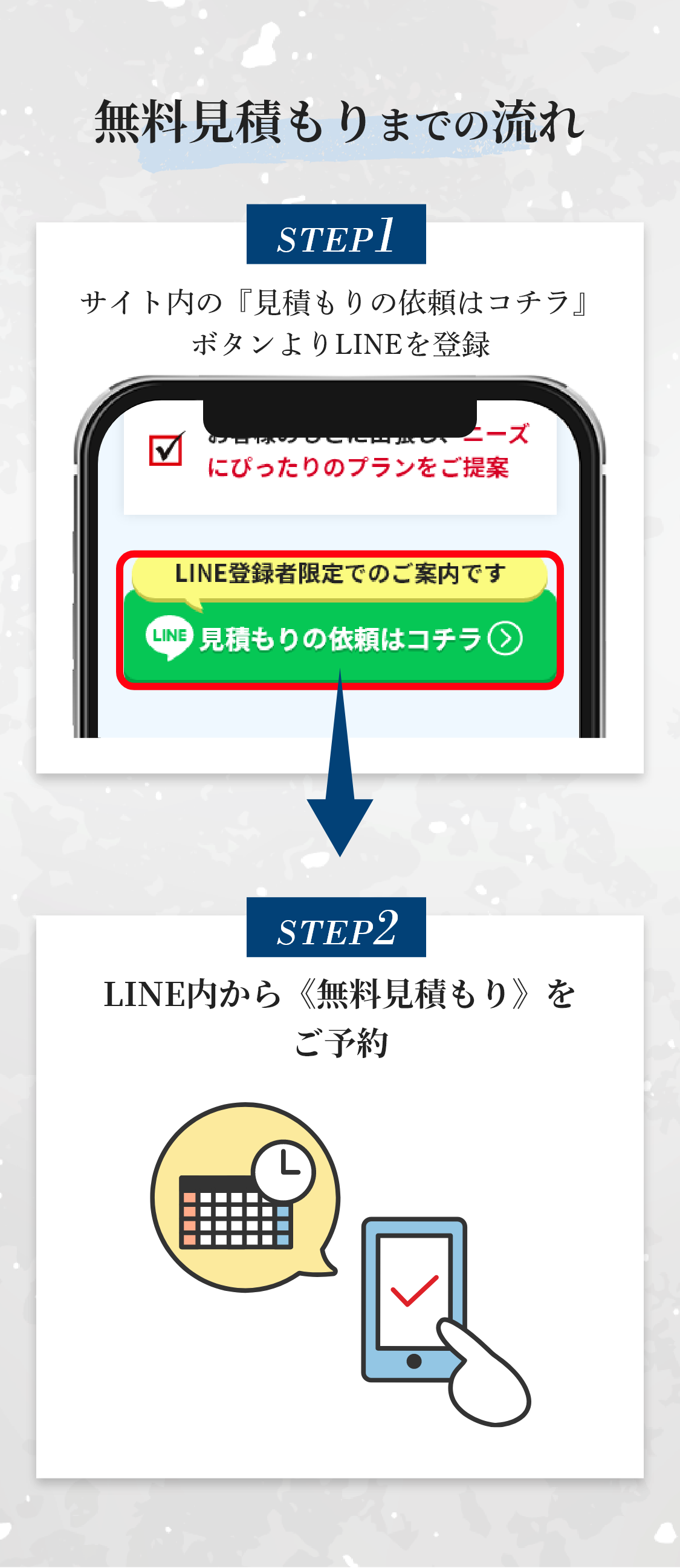 《無料見積もり》までの流れ